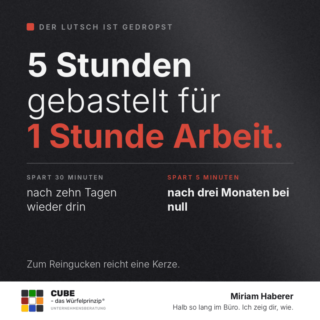 5 Stunden gebastelt für 1 Stunde Arbeit: KI-Workflow